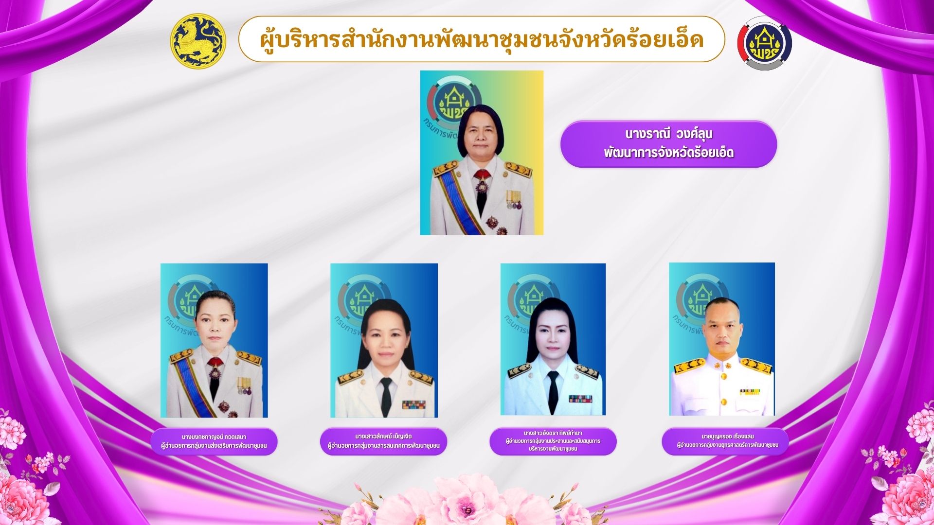 ผู้บริหาร สพจ.ร้อยเอ็ด